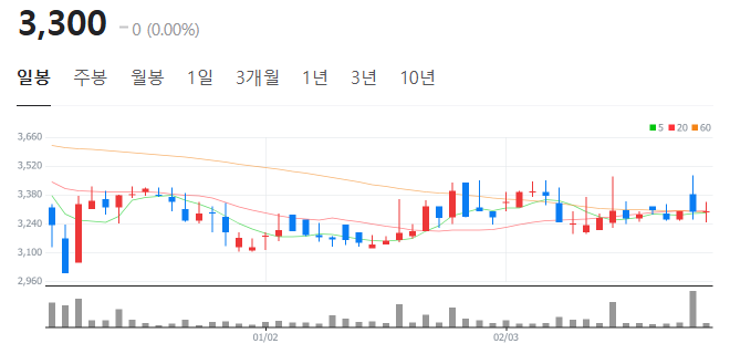 대동패키지 이미지