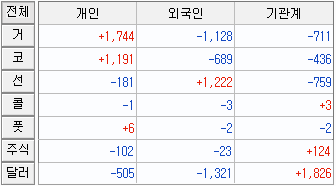 동신공조 이미지