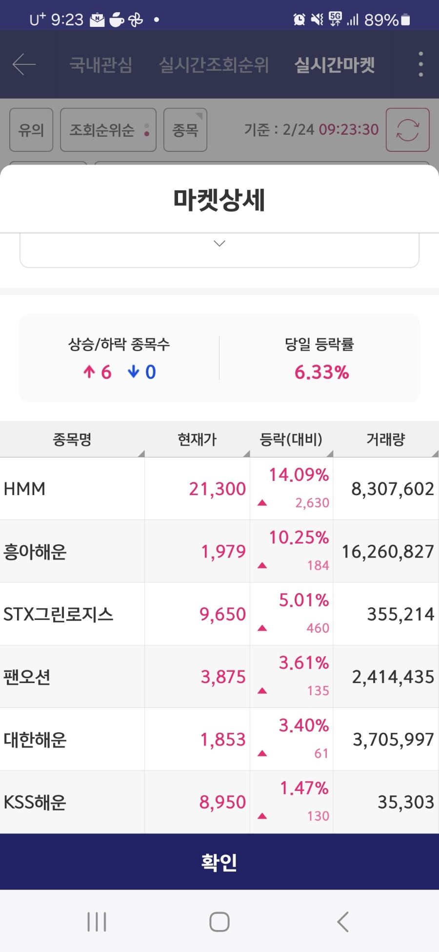 한국유통상사 이미지