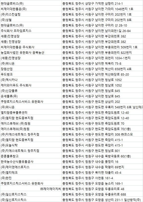 (주)보림물류 이미지