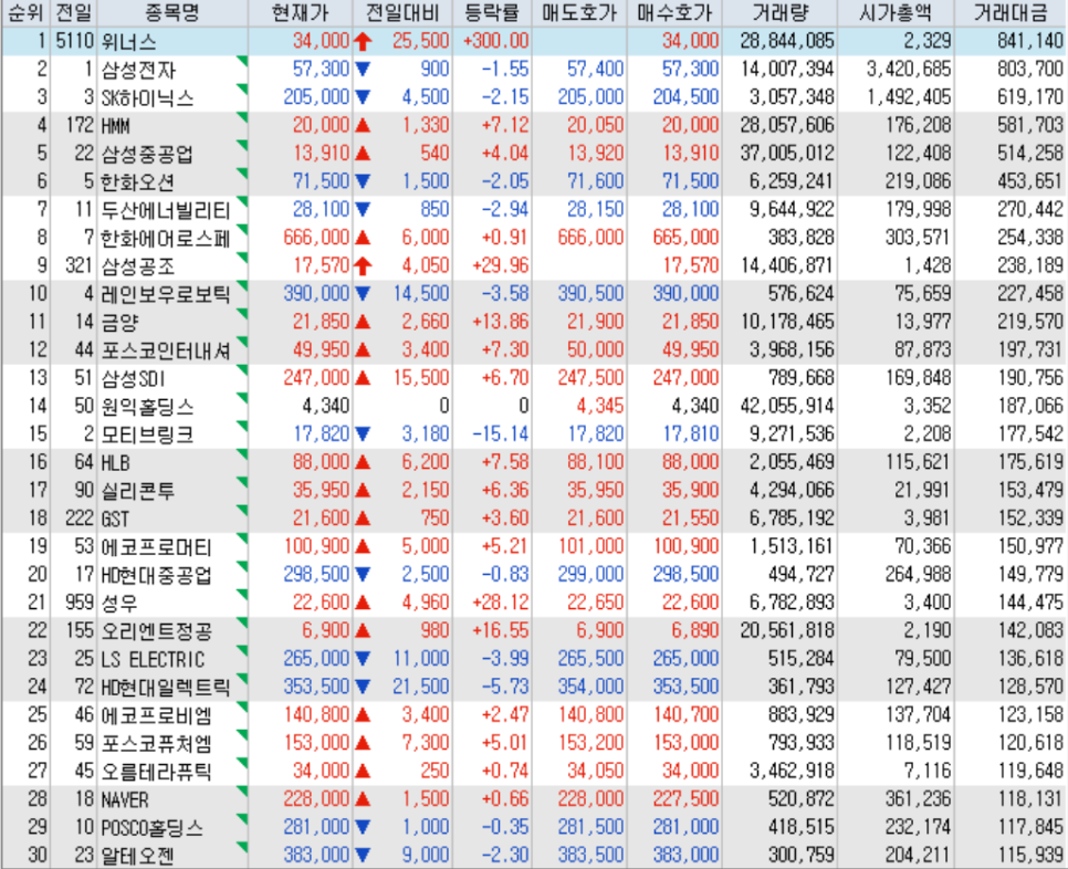 에스엠인터 이미지