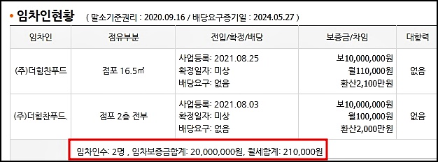 (주)힘찬푸드 이미지