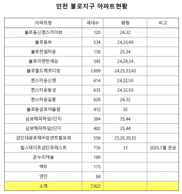 아들네 족발 이미지