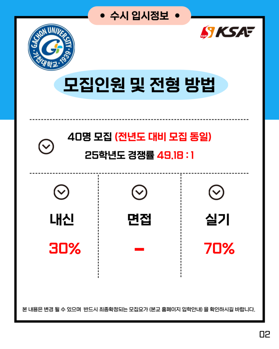 KSA체대입시 이미지