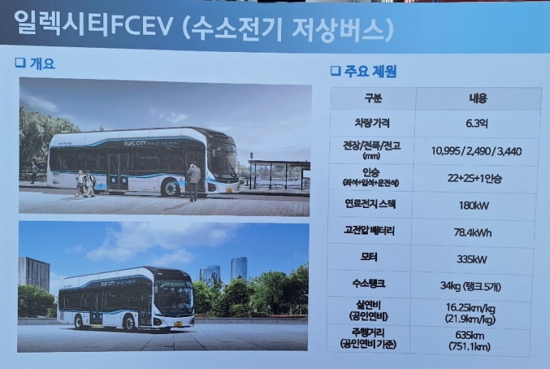 코하이젠 진주 호탄 수소충전소 이미지