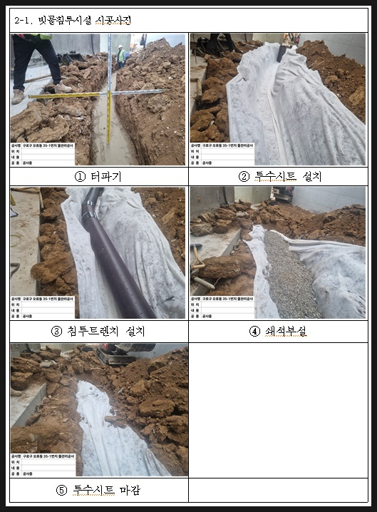 쓰리엘컨설팅 이미지