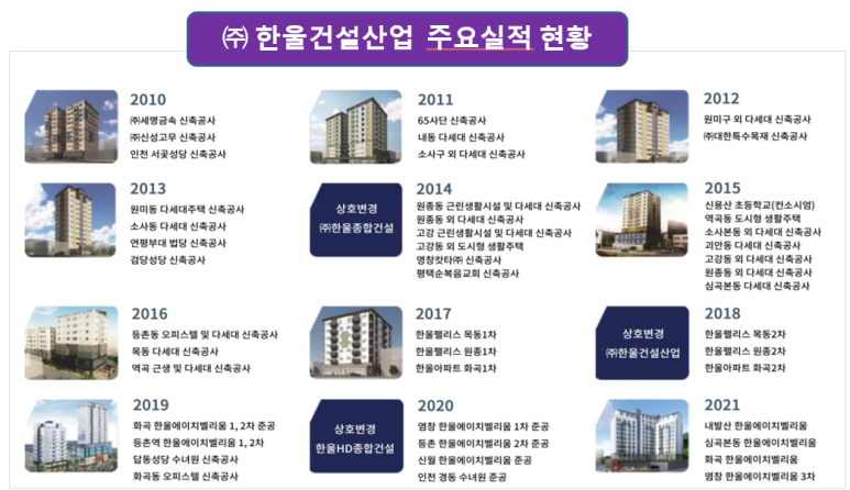 (주)한울건설 이미지