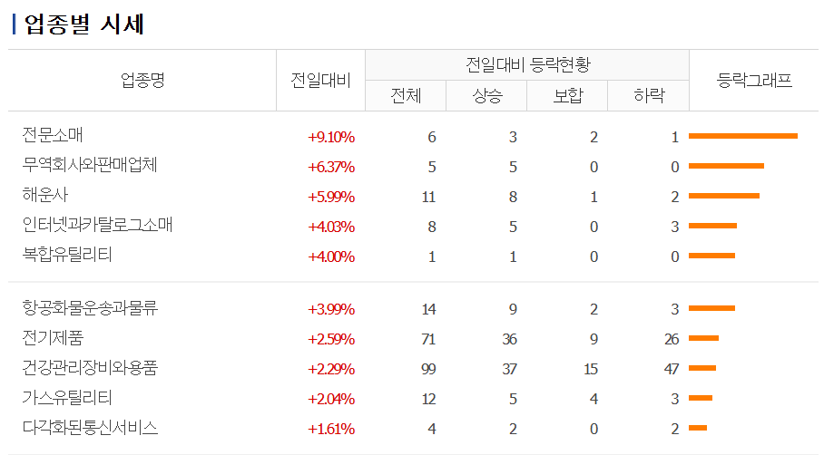 모다포니 이미지