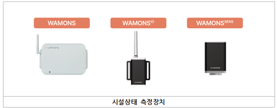 와이즈컨 이미지