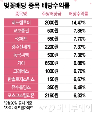 씨엠애드 이미지