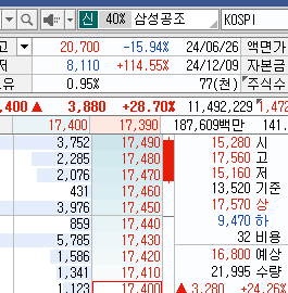 삼성공조(주) 이미지