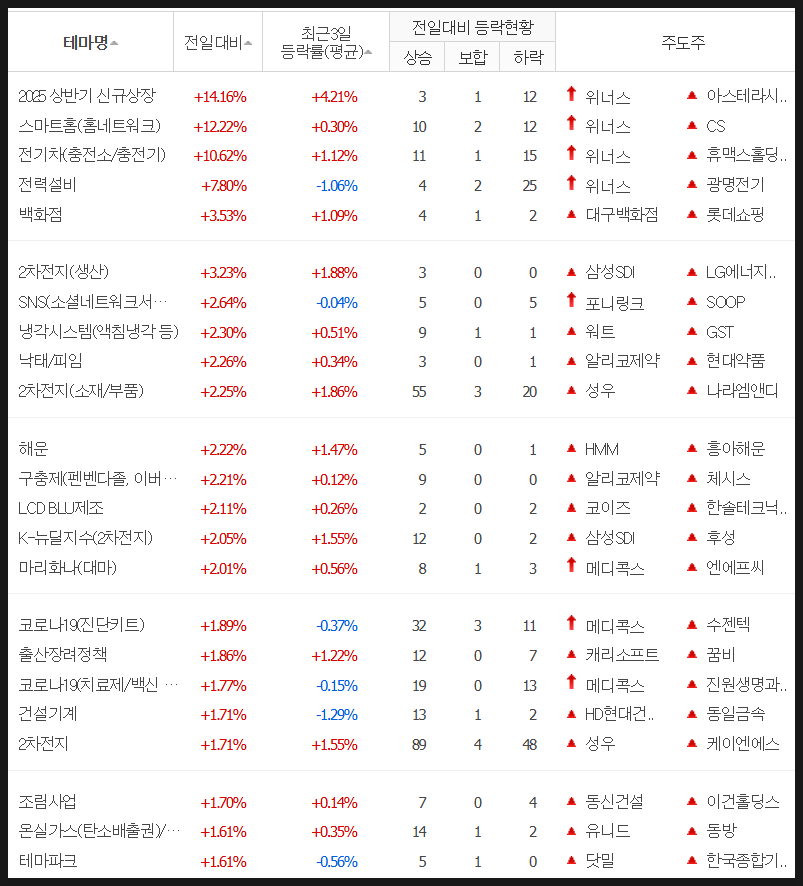 동신공조 이미지