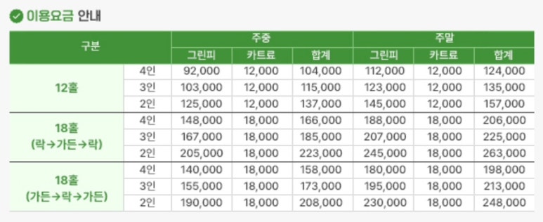 락가든 이미지