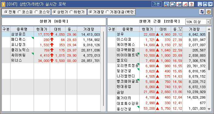 동신인터내셔널 이미지