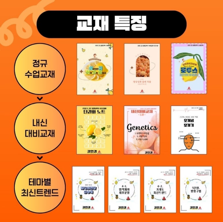 델타사이언스 이미지