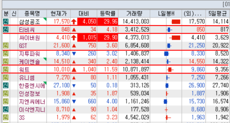 지엔씨공조 이미지