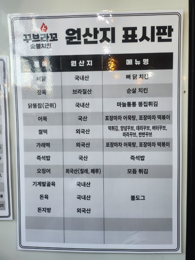 꾸브라꼬숯불두마리치킨 이미지