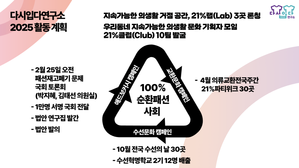 다시입다연구소 이미지