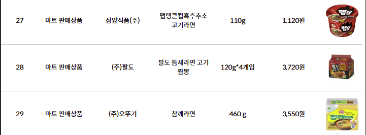 더큰마트 이미지