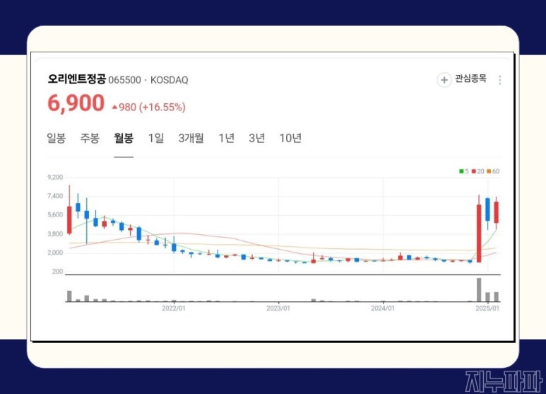 에코시스템냉.난방 이미지