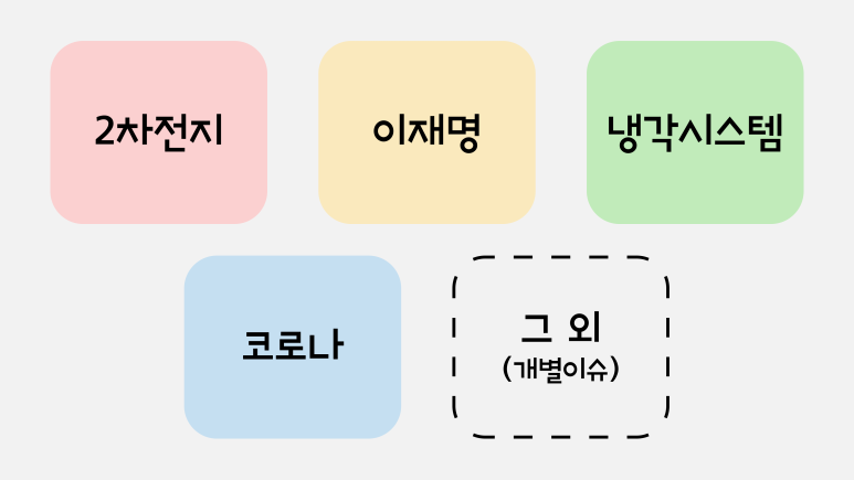 동신공조 이미지