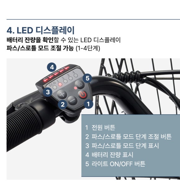 로드스타 이미지