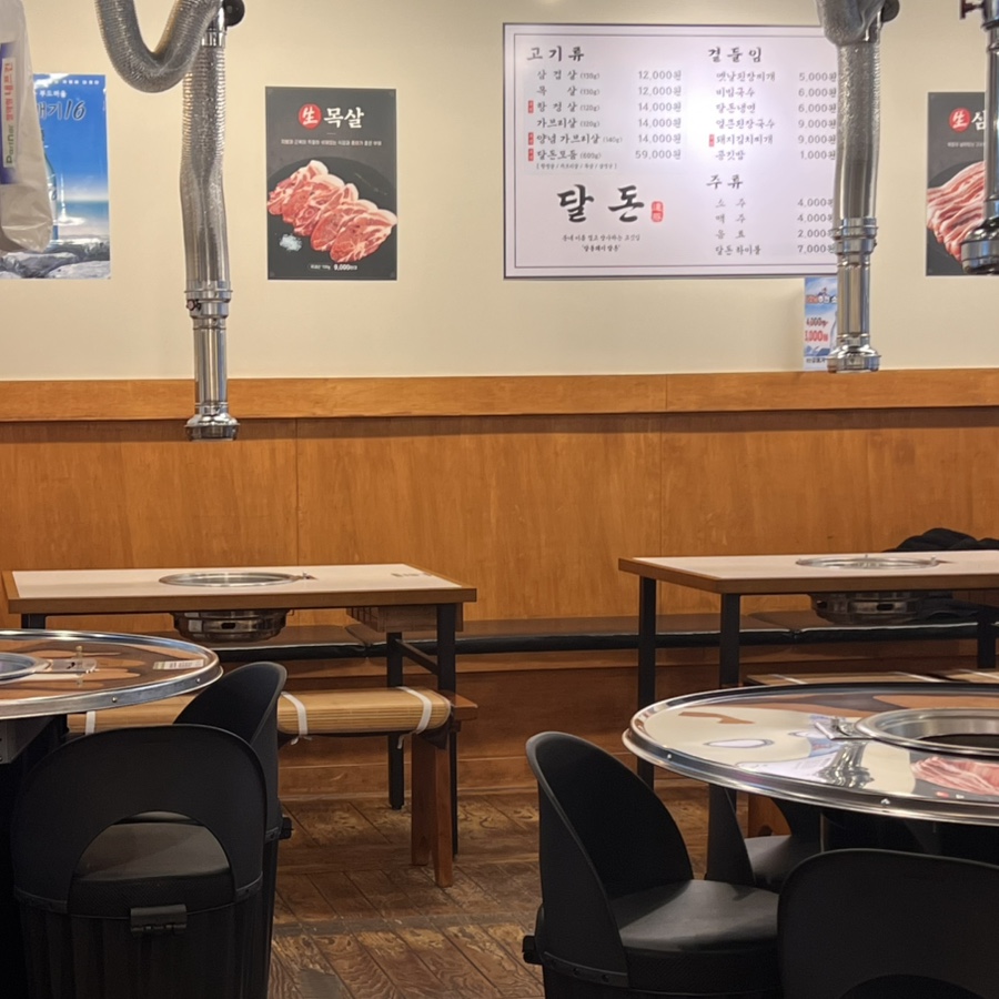 달동돼지달돈 이미지