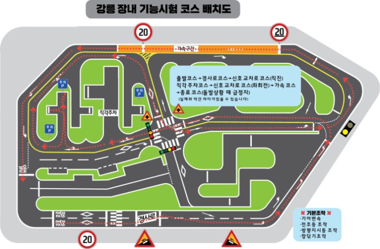강릉자동차운전학원 이미지