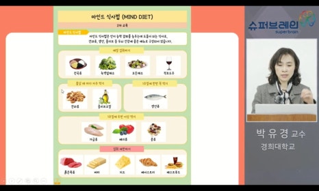 수퍼브레인 이미지