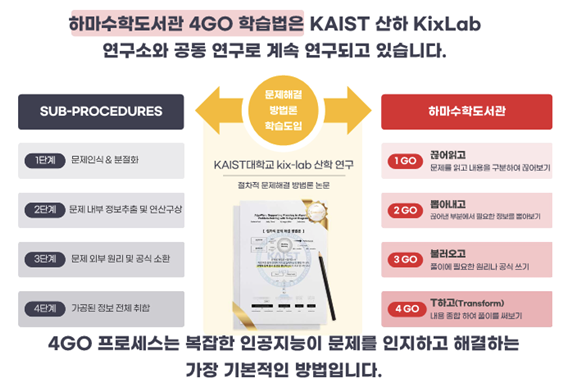 학습실력연구소 이미지
