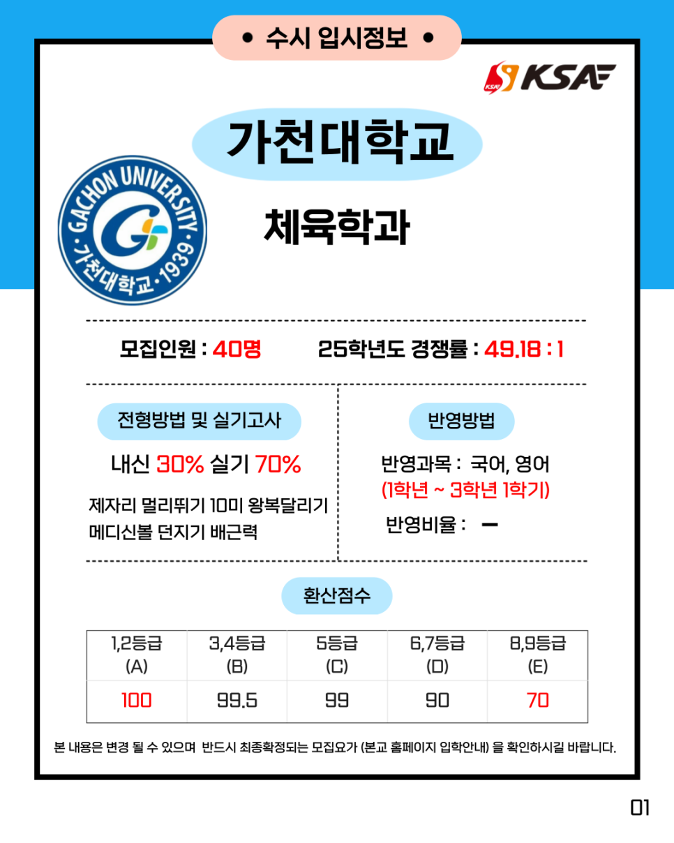KSA체대입시 이미지