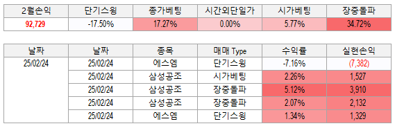 에스엠공조 이미지