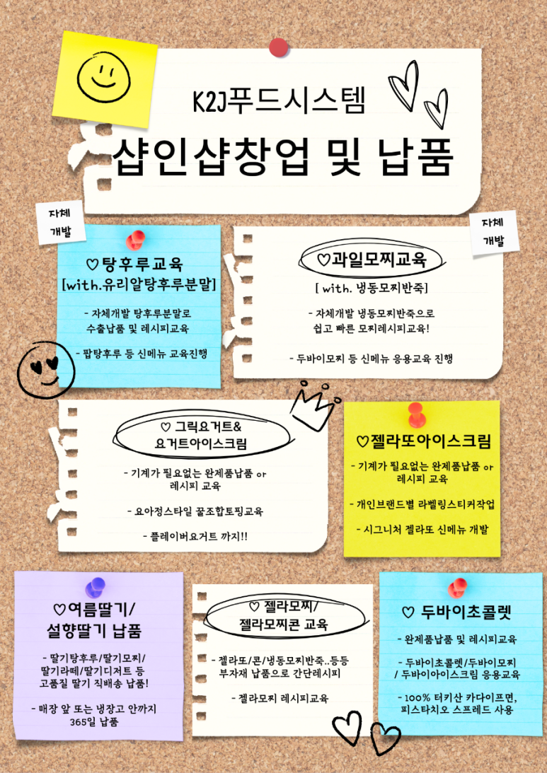 푸드 인 시스템 이미지