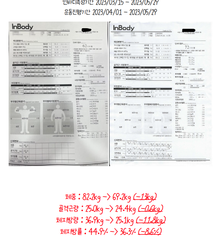업투라페스타 이미지