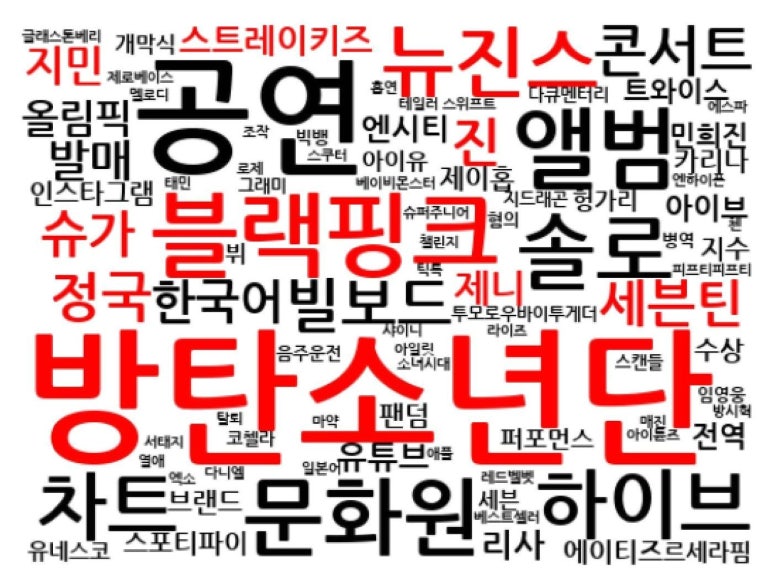 (주) 케이누리 이미지