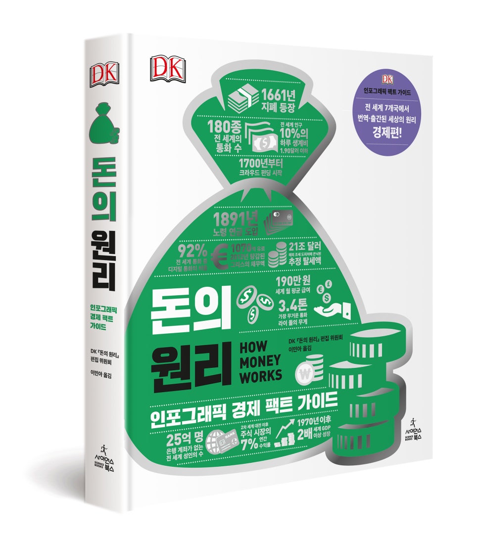 5. 비트코인의 원리를 알아보자 : 네이버 블로그