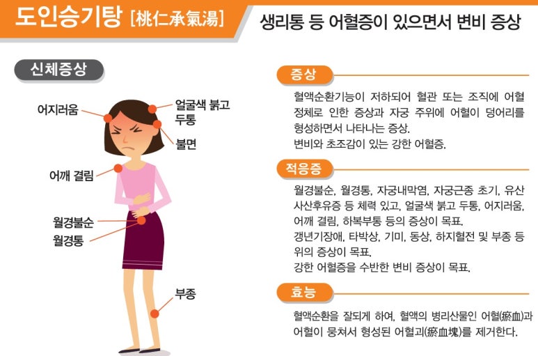 경림한의원 이미지