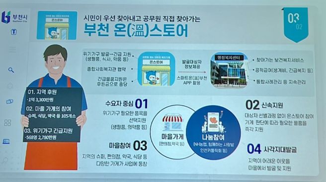 온스토어 이미지