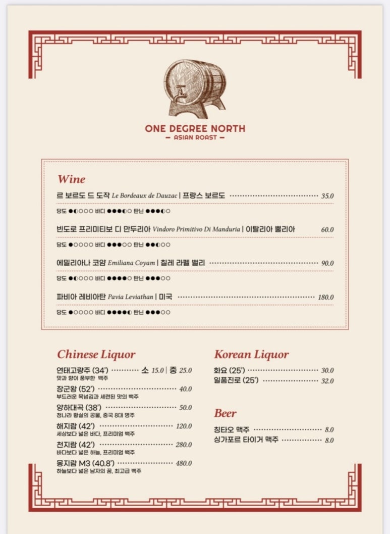노스 성수점 이미지