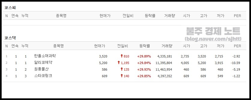 주식회사 한울 이미지