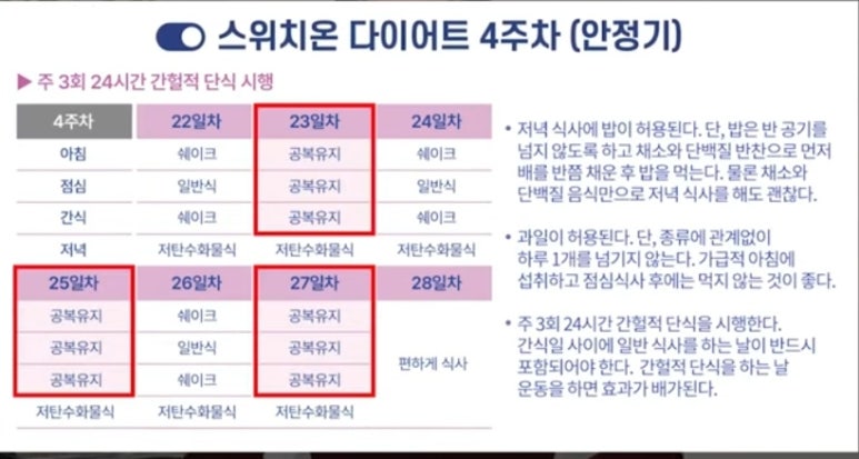 스위치온 이미지