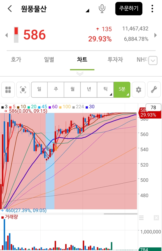 원풍물산현대 이미지