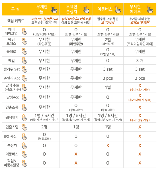 제주슈퍼 이미지
