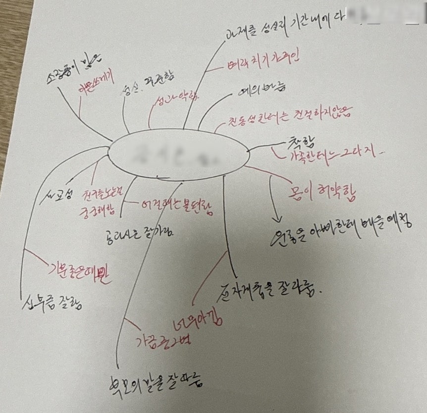 박준영논리속독학원 이미지