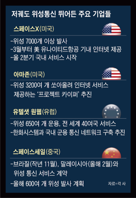 정도통신 이미지