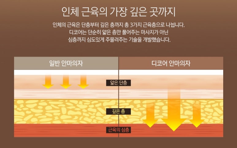씨러스 이미지