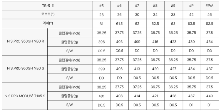 포틴2 이미지