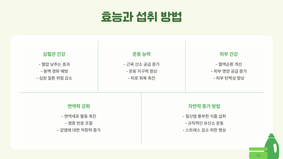 산화 이미지