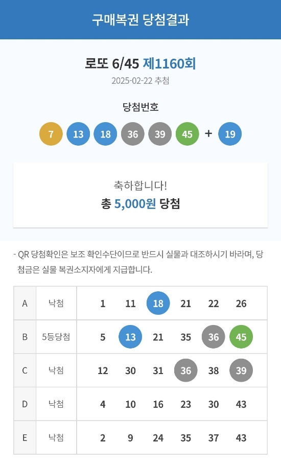무명떡볶이 이미지