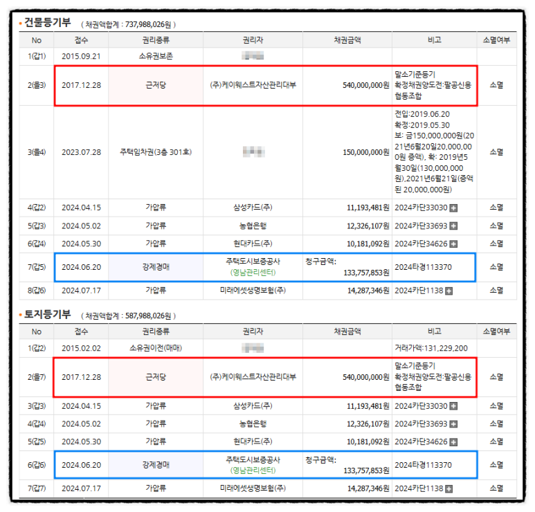 (주)케이주택관리 이미지